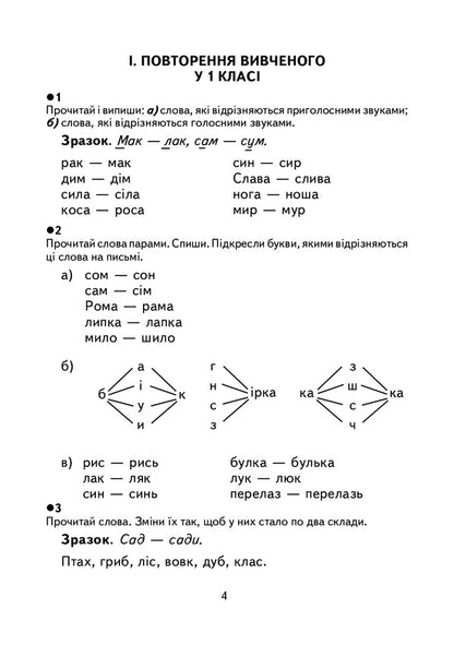 Creative Tasks From The Ukrainian Language. 2Nd Class. Didactic Material / Творчі завдання з української мови. 2 клас. Дидактичний матеріал Zoya Golovko, Natalya Budnaya / Зоя Головко, Наталія Будна 9789661066532-4