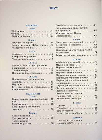 Crib. Algebra. Geometry. 7-11 Grades / Шпаргалка. Алгебра. Геометрія. 7-11 класи Albina Halperina / Альбіна Гальперіна 9786176867746-3