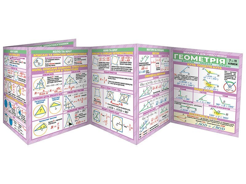 Crib. Geometry. 7-11 grades / Шпаргалка. Геометрія. 7-11 класи  4823076149352-2