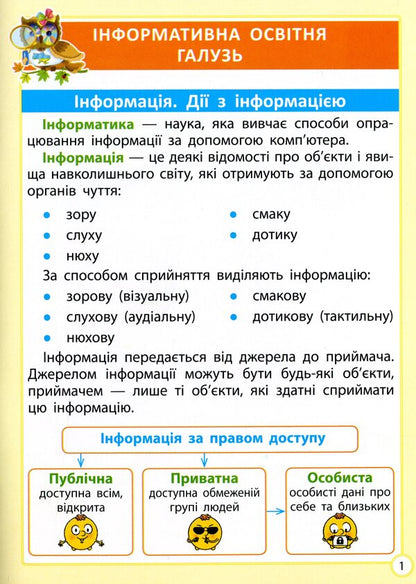 Crib. 'I explore the world.' Elementary School / Шпаргалка. 'Я досліджую світ'. Початкова школа Зоя Хитрая 978-617-686-718-0-2