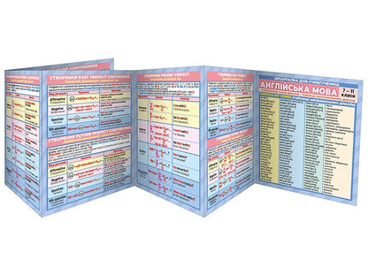 Crib English 7-11 Grades - Шпаргалка Англйська мова 7-11 класи - Author not specified 4827577978992-2