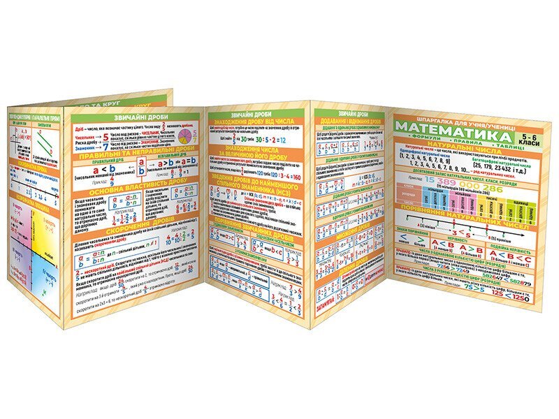 Crib Mathematics 5-6 Classes - Шпаргалка Математика 5-6 класи - Author not specified 4823076149369-2