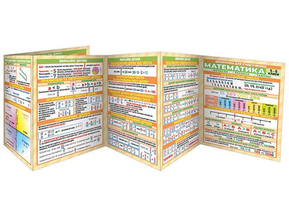 Crib Mathematics 5-6 Classes - Шпаргалка Математика 5-6 класи - Author not specified 4823076149369-2