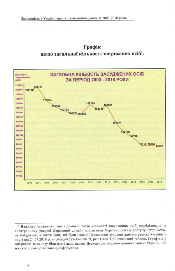 Crime in Ukraine. Analysis of statistical data for 2003-2018 / Злочинність в Україні. Аналіз статистичних даних за 2003 – 2018 роки Оксана Коротюк 978-617-7159-87-1-4