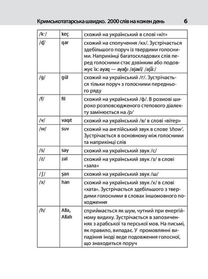 Crimean Tatar Quickly. 2000 Words For Each Day - Кримськотатарська швидко. 2000 слв на кожен день Abibullah Seit-Jelil - Аббулла Сейт-Джелль 9789660398078-4