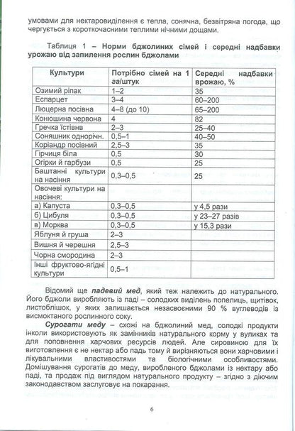 Cultivation of honey plants. Biology, technology of cultivation and use / Вирощування медоносів. Біологія, технологія вирощування та використання Владимир Лушпа, Я. Кирилко 978-617-7092-18-5-6