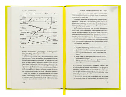 Cultural Map. Barriers To Intercultural Communication In Business / Культурна карта. Бар’єри міжкультурного спілкування в бізнесі Eryn Meyer / Ерін Мейєр 9786178437756-5