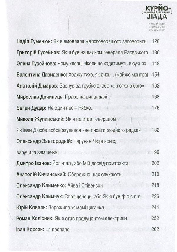 Curiosiad. It really happened to me (curiosities, recipes, anecdotes) / Курйозіада. Це справді було зі мною (курйози, рецепти, анекдоти)  978-617-605-004-9-4