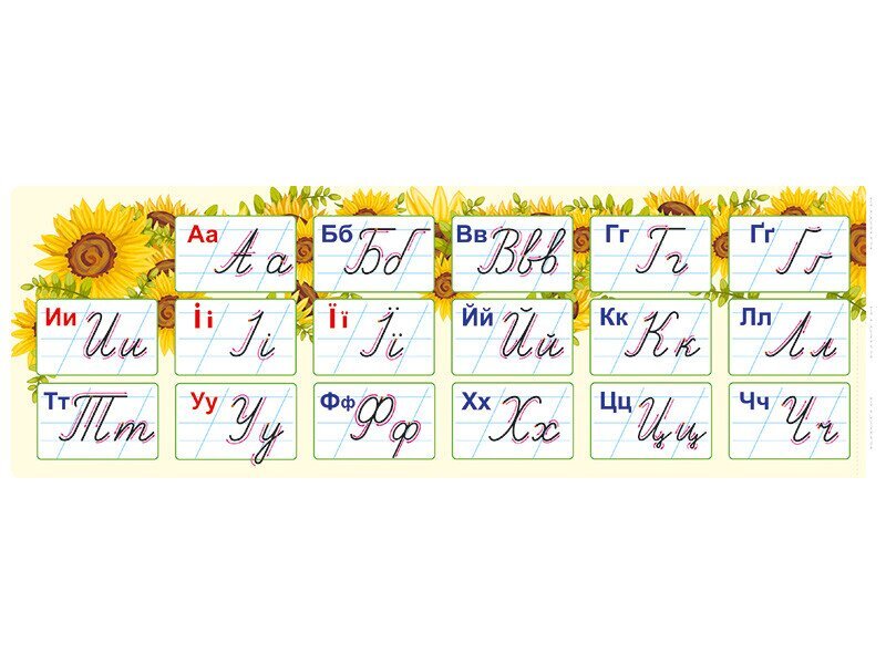 Cursive Letter Strip Poster - Cursive letter strip Poster - Author not specified 4827677888955-2