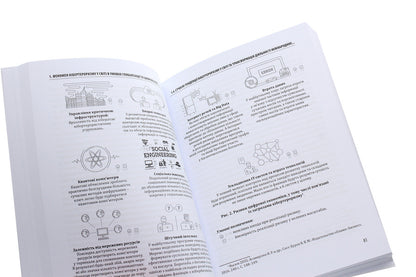 Cyber ​​terrorism. History, goals, objects / Кібертероризм. Історія, цілі, об'єкти Юрий Когут 978-617-95100-0-7-5