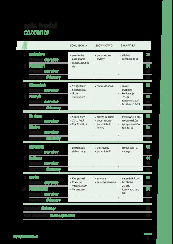 Czytaj Krok Po Kroku 1 Anna Stelmakh / Анна Стельмах 9788394117849-2