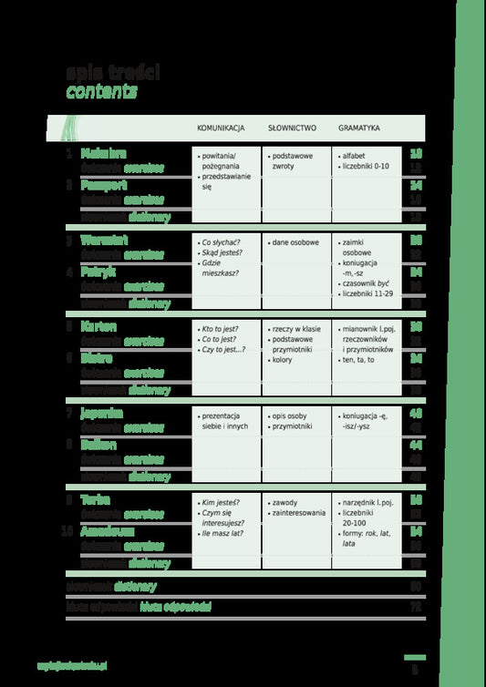 Czytaj Krok Po Kroku 1 Anna Stelmakh / Анна Стельмах 9788394117849-2