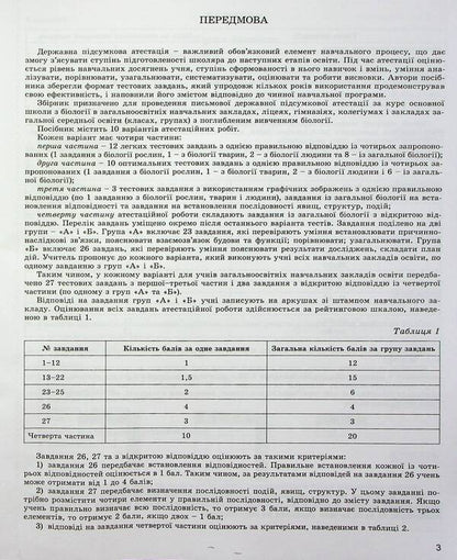 DPA 2023. Biology. Collection of tasks. Grade 9 / ДПА 2023. Біологія. Збірник завдань. 9 клас Александр Костилев, Сергей Миюс 978-966-11-1012-9-3