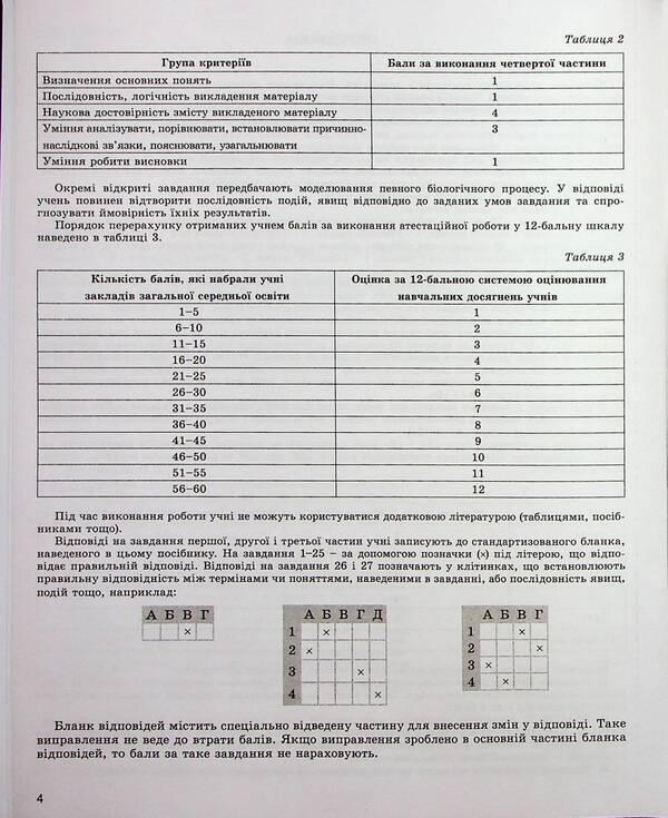 DPA 2023. Biology. Collection of tasks. Grade 9 / ДПА 2023. Біологія. Збірник завдань. 9 клас Александр Костилев, Сергей Миюс 978-966-11-1012-9-4