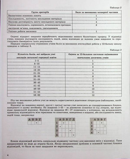 DPA 2023. Biology. Collection of tasks. Grade 9 / ДПА 2023. Біологія. Збірник завдань. 9 клас Александр Костилев, Сергей Миюс 978-966-11-1012-9-4