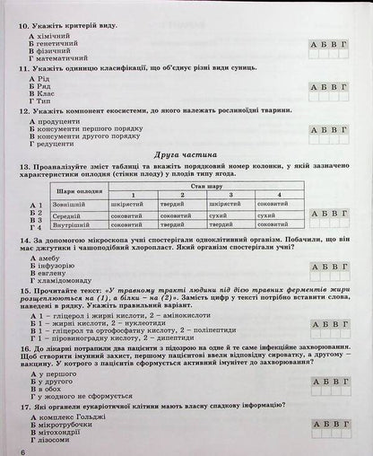 DPA 2023. Biology. Collection of tasks. Grade 9 / ДПА 2023. Біологія. Збірник завдань. 9 клас Александр Костилев, Сергей Миюс 978-966-11-1012-9-6