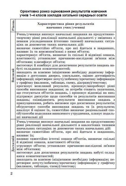 DPA 2023. Collection of tasks. Ukrainian language and reading. 4th grade / ДПА 2023. Збірник завдань. Українська мова та читання. 4 клас Вера Науменко, Антонина Мовчун 978-966-11-1286-4/1-2