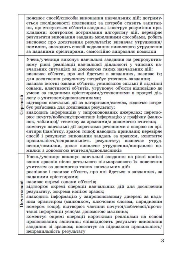 DPA 2023. Collection of tasks. Ukrainian language and reading. 4th grade / ДПА 2023. Збірник завдань. Українська мова та читання. 4 клас Вера Науменко, Антонина Мовчун 978-966-11-1286-4/1-3