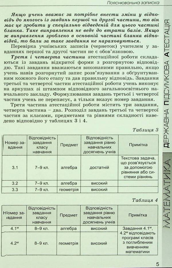 DPA 2023. Mathematics. 9th grade Collection of tasks / ДПА 2023. Математика. 9 клас. Збірник завдань Александр Истер, Елена Комаренко 9789661110259/3-5