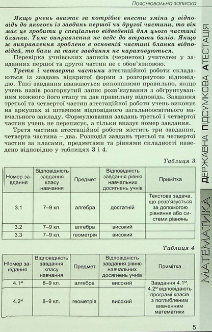 DPA 2023. Mathematics. 9th grade Collection of tasks / ДПА 2023. Математика. 9 клас. Збірник завдань Александр Истер, Елена Комаренко 9789661110259/3-5