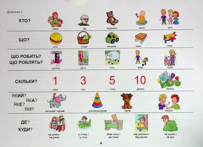 Dad and Toto answer the questions. Toys / Тата і Тото відповідають на запитання. Іграшки Наталия Козак 978-617-8419-20-2-3