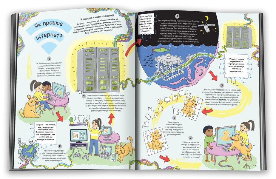 Daily Journeys Of Habitual Things / Щоденні мандрівки звичних речей Libba Diech / Libbi deutsch 9789669487575-4