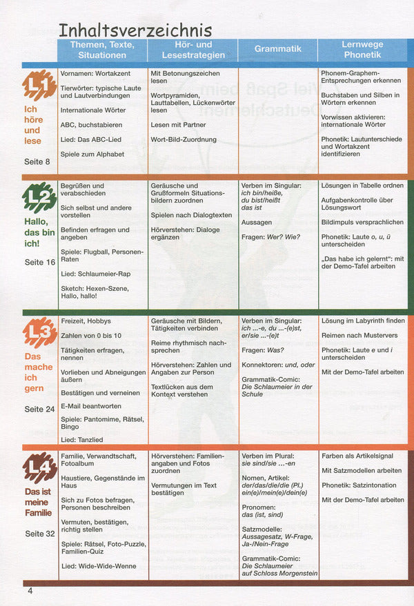 Das Neue Deutschmobil. Textbook 1. German language course for children (+ online audio) / Das Neue Deutschmobil. Підручник 1. Курс вивчення німецької мови для дітей (+ аудіо онлайн)  978-617-7074-43-3-4