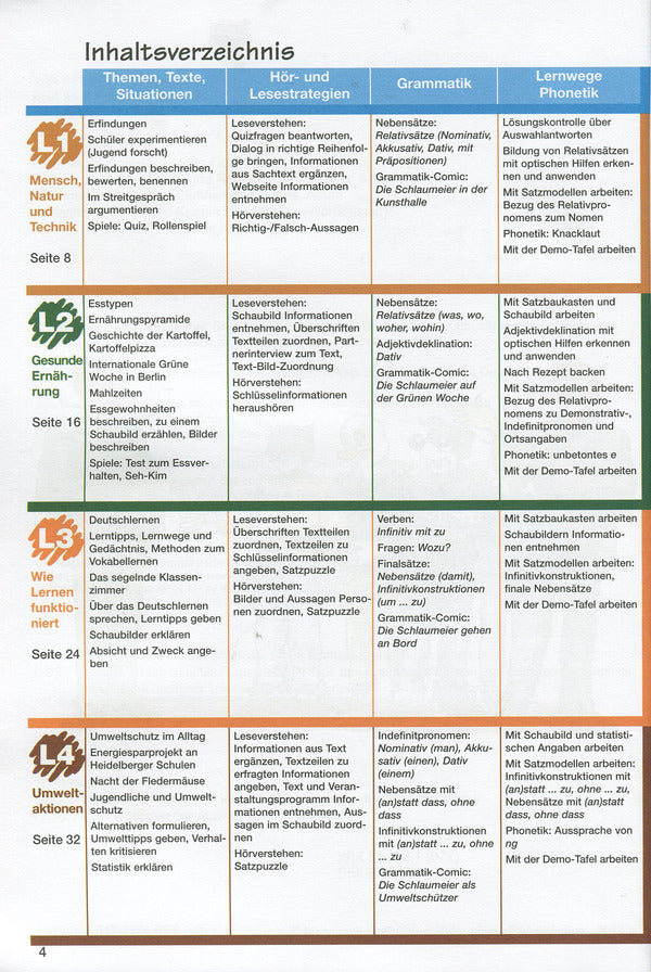 Das Neue Deutschmobil 3. Textbook. Course for learning German for children (+ online audio) / Das Neue Deutschmobil 3. Підручник. Курс для вивчення німецької мови для дітей (+ аудіо онлайн)  978-617-7074-68-6-4