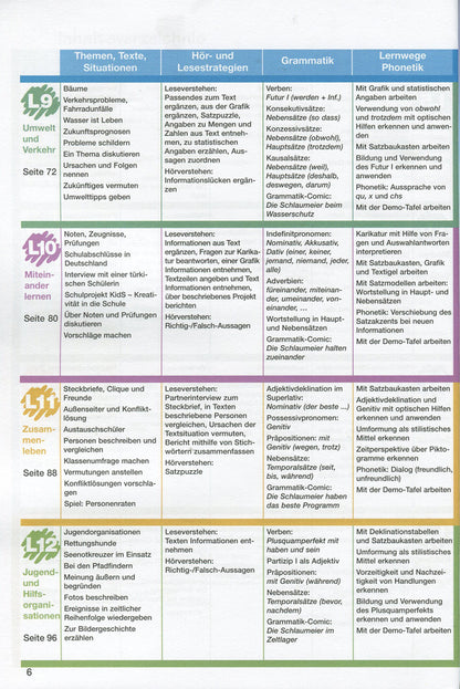 Das Neue Deutschmobil 3. Textbook. Course for learning German for children (+ online audio) / Das Neue Deutschmobil 3. Підручник. Курс для вивчення німецької мови для дітей (+ аудіо онлайн)  978-617-7074-68-6-6