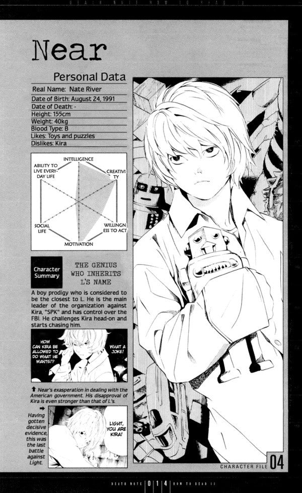 Death Note. How To Read. Volume 13 Tsugumi Ooba / Цугуми Ооба 9781421518886-2