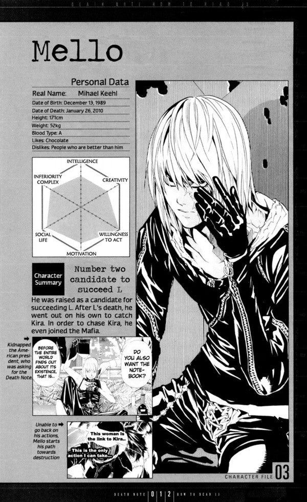 Death Note. How To Read. Volume 13 Tsugumi Ooba / Цугуми Ооба 9781421518886-3