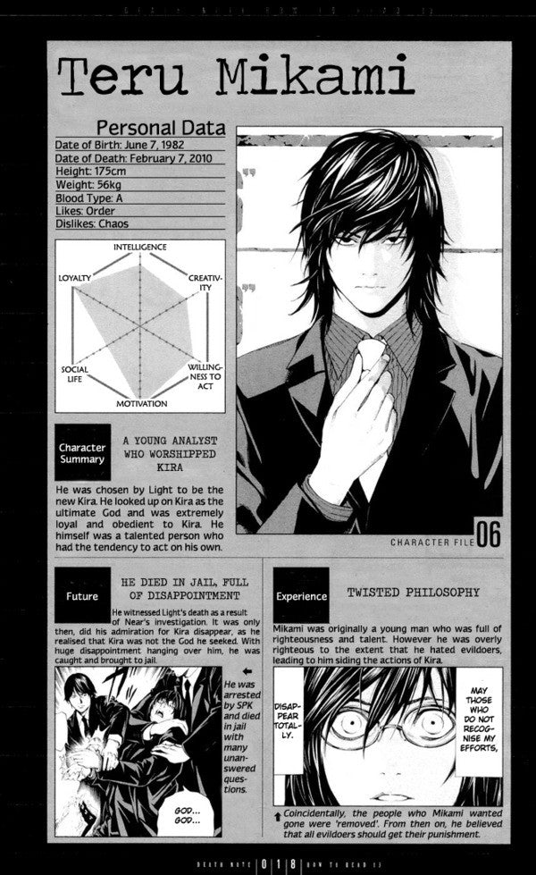 Death Note. How To Read. Volume 13 Tsugumi Ooba / Цугуми Ооба 9781421518886-4