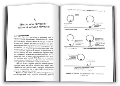 Depression - the curse of the strong. How to deal with the most common disease in the world / Депресія — прокляття сильних. Як боротися з найпоширенішою хворобою в світі Тим Кантофер 978-966-948-824-4-5