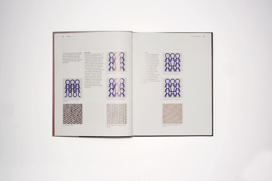 Designing Knitted Textiles. Machine Knitting For Fashion Florence Sperling / Флоренс Сперлинг 9781786276537-4