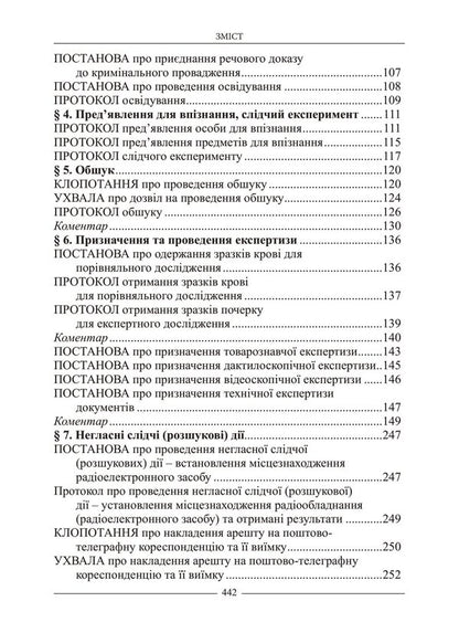 Desk Book Of The Investigator. Samples Of Legal Documents / Настільна книга слідчого. Зразки правничих документів Vladimir Tertyshnyk / Володимир Тертишник 9786175668207-4