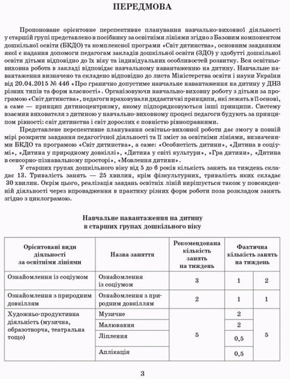 Detailed long-term plan. Older age. Autumn. / Розгорнутий перспективний план. Старший вік. Осінь. Светлана Бабич, Раиса Корендо, Ольга Пудло 9786170947260-2