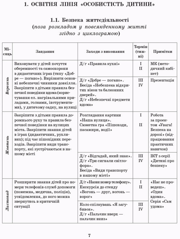 Detailed long-term plan. Older age. Autumn. / Розгорнутий перспективний план. Старший вік. Осінь. Светлана Бабич, Раиса Корендо, Ольга Пудло 9786170947260-5