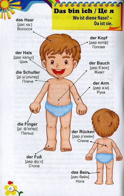 Deutsch. Dictionary in pictures. German for children / Deutsch. Словник у малюнках. Німецька для дітей Анна Калайда 978-966-498-575-5-5