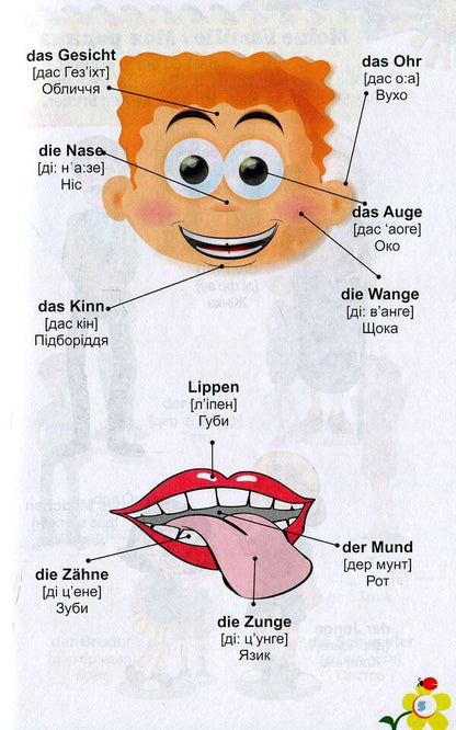 Deutsch. Dictionary in pictures. German for children / Deutsch. Словник у малюнках. Німецька для дітей Анна Калайда 978-966-498-575-5-6