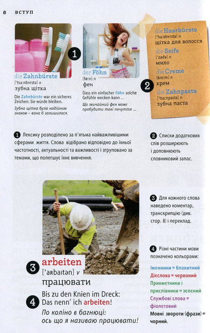 Deutsch. Visual dictionary. Picture by picture / Deutsch. Візуальний словник. Картинка за картинкою Арндт Книпер, Мартин Валлер 978-617-7462-24-7-6