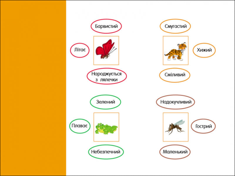 Development notebooks. Logical exercises with Euler circles. 4-6 years old. Level 3 / Розвивальні зошити. Логічні вправи з кругами Ейлера. 4-6 років. Рівень 3 Н. Коваль 9786170966308-4