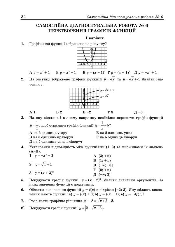 Diagnostic Works Algebra 9Th Grade According To The Program: A Merzlyak And Others; O Ister - Дагностувальн роботи Алгебра 9 клас за прогр : А Мерзляк та н ; О стер Larisa Kondratyeva, Olesya Martyniuk, Sergey Martyniuk, Olga Teptsova - Лариса Кондратьва, Олеся Мартинюк, Сергй Мартинюк, Ольга Тепцова 9789660745780-6