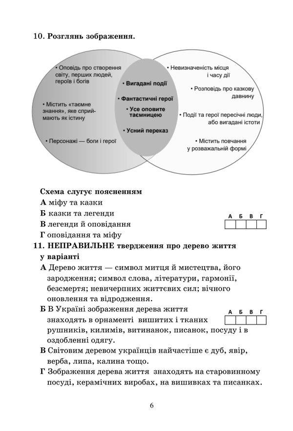 Diagnostic works on Ukrainian literature. Tasks for control assessment. 6th grade / Діагностувальні роботи з української літератури. Завдання для контрольного оцінювання. 6 клас Олеся Калинич 978-966-308-903-4-5