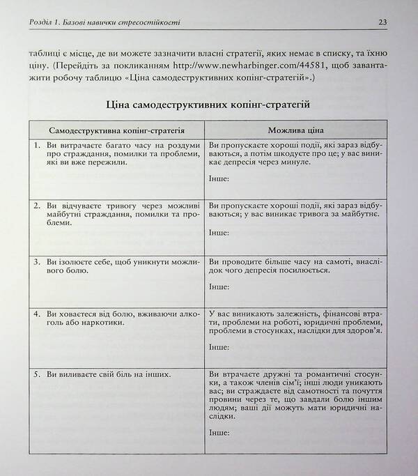 Dialectical Behavior Therapy Skills Workbook / Робочий зошит із навичок діалектичної поведінкової терапії Мэтью Маккей, Джеффри К. Вуд, Джеффри Брэнтли 9786178419356-6