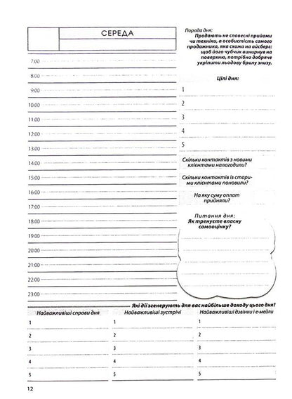 Diary Of A Master Sales / Щоденник майстра продаж Roman Kushnir / Роман Кушнір 9786176422259-3