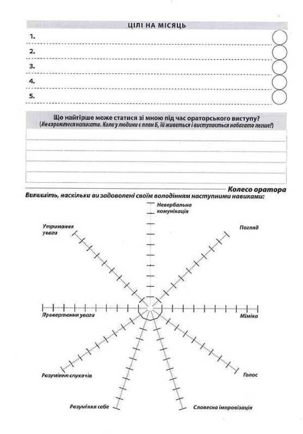 Diary of a great orator / Щоденник великого оратора Роман Кушнир 978-617-642-224-2-4