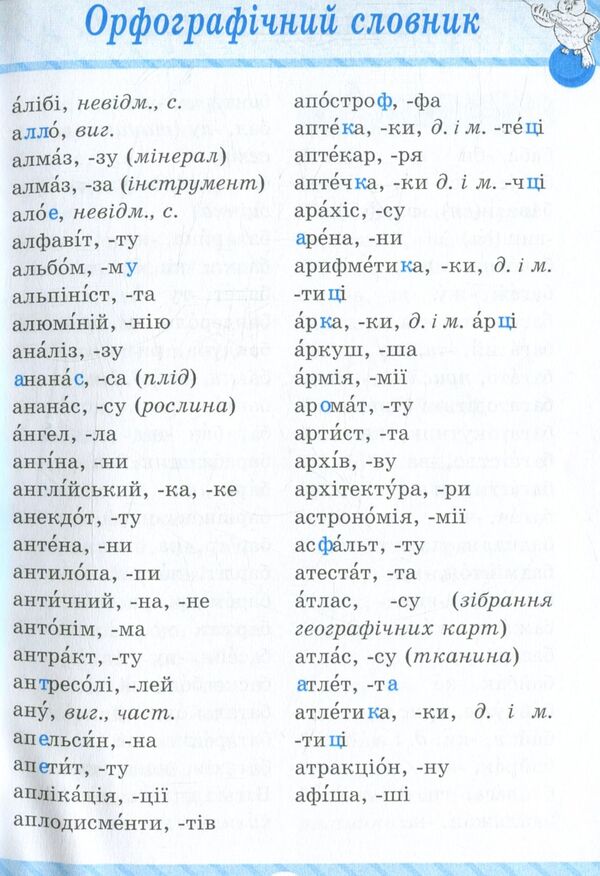 Dictionary 6 in one / Словник 6 в одному  978-966-939-344-9-4