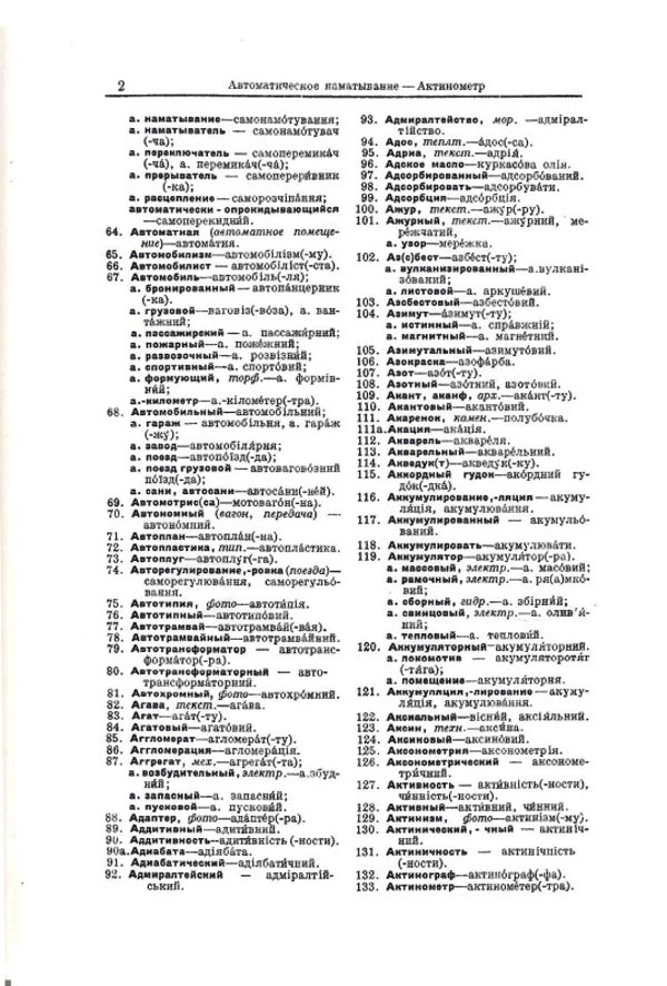 Dictionary of technical terminology (general) / Словник технічної термінології (загальний) И. Шелудько, Т. Садовский 9786177621484-4