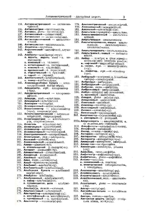 Dictionary of technical terminology (general) / Словник технічної термінології (загальний) И. Шелудько, Т. Садовский 9786177621484-5