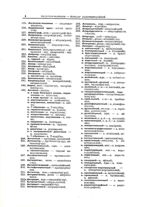 Dictionary of technical terminology (general) / Словник технічної термінології (загальний) И. Шелудько, Т. Садовский 9786177621484-6